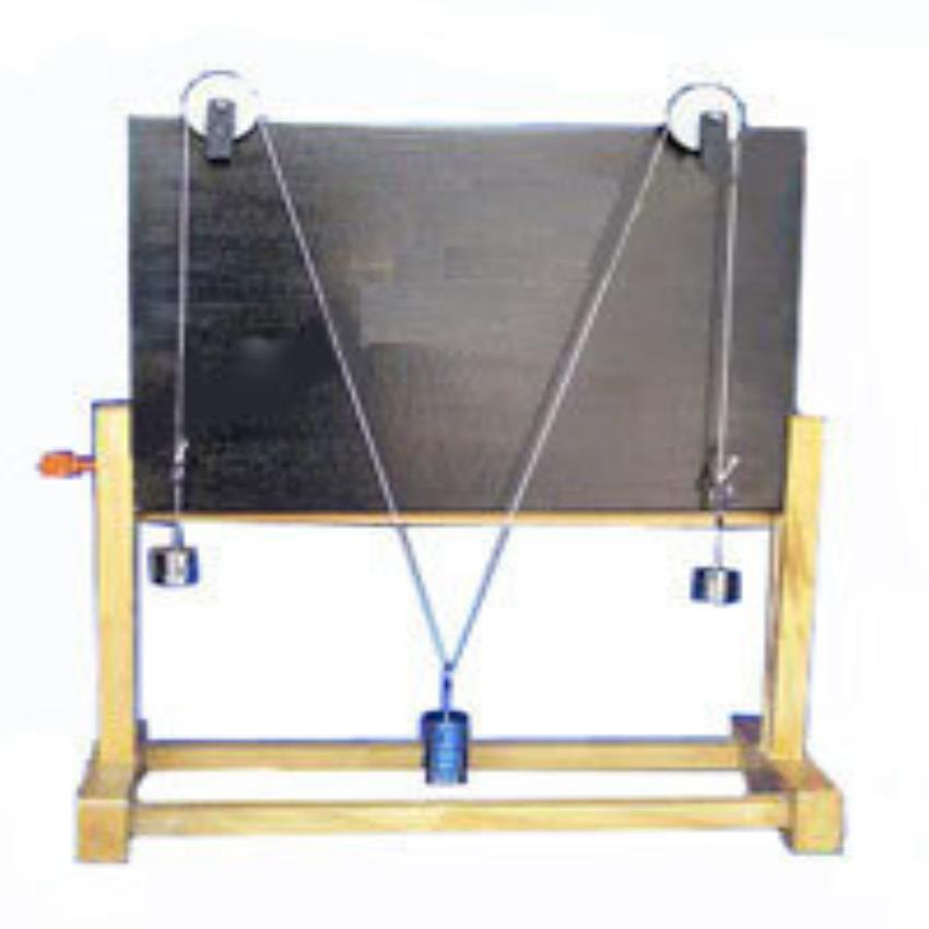 Polygon of Forces Apparatus