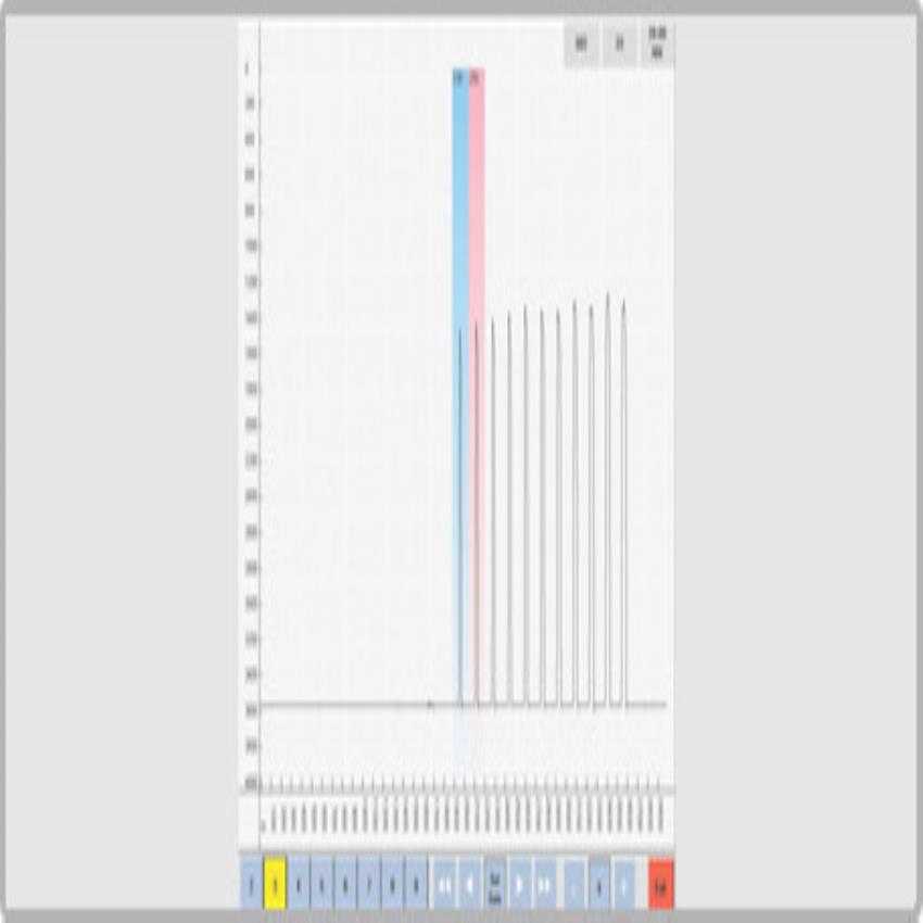 Preset Dry Setting Equipment