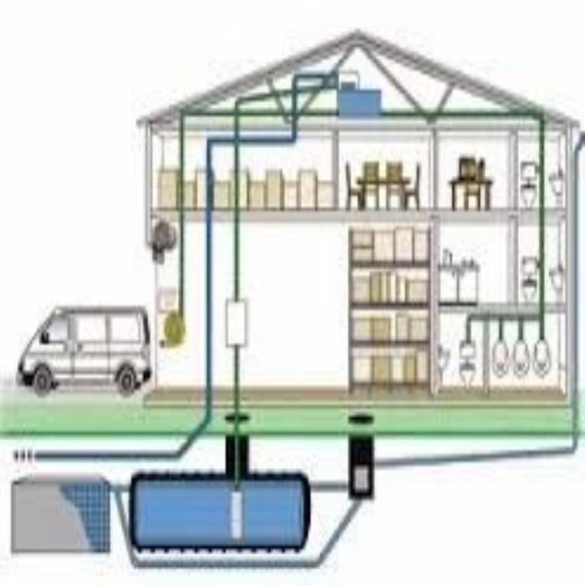 Rainwater Collection Equipment