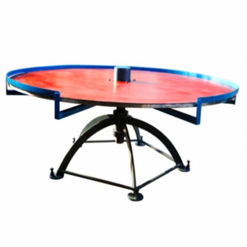 RAM Industrial Rotary Platform