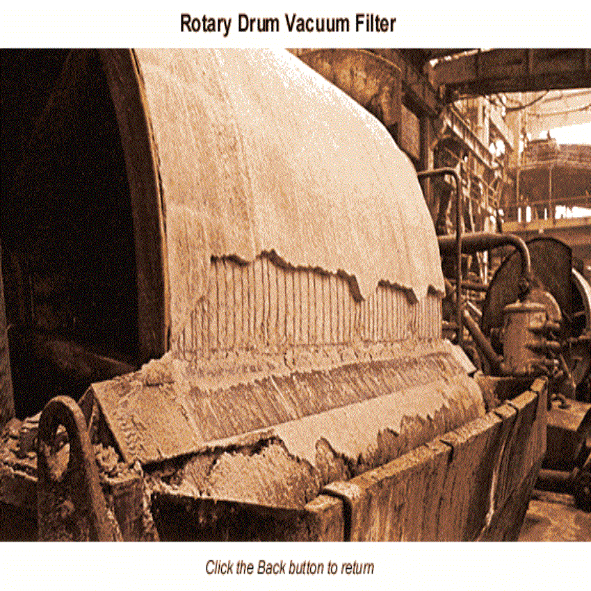 Rotary Vacuum Drum Filter Cloth