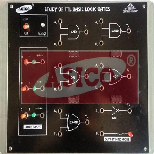 RTL Logic Gate Study (5-in-1)