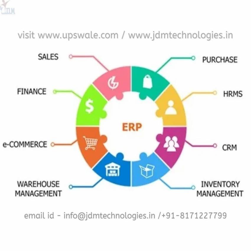 Sales Management Application