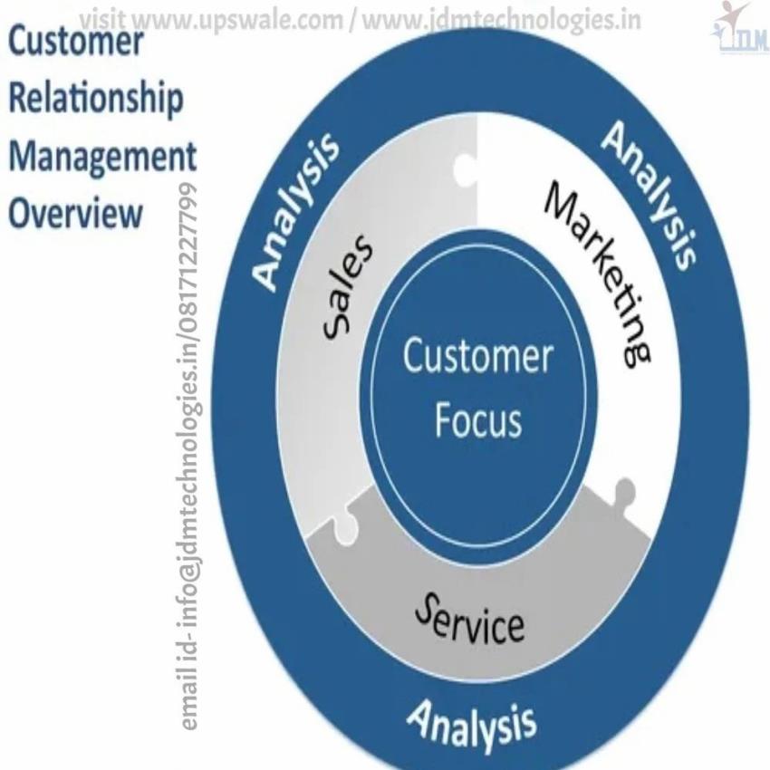 Sales Management Software Service