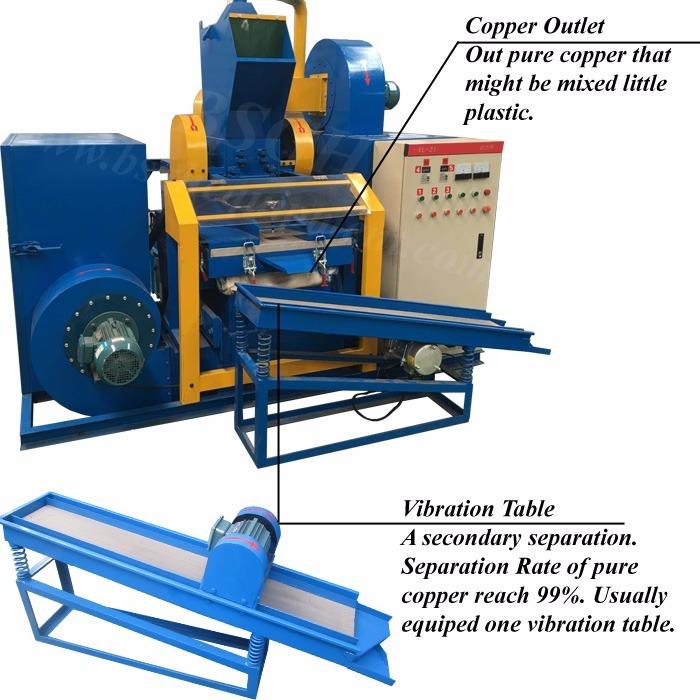 Scrap Wire Stripping & Granulating Machine SPC-201V