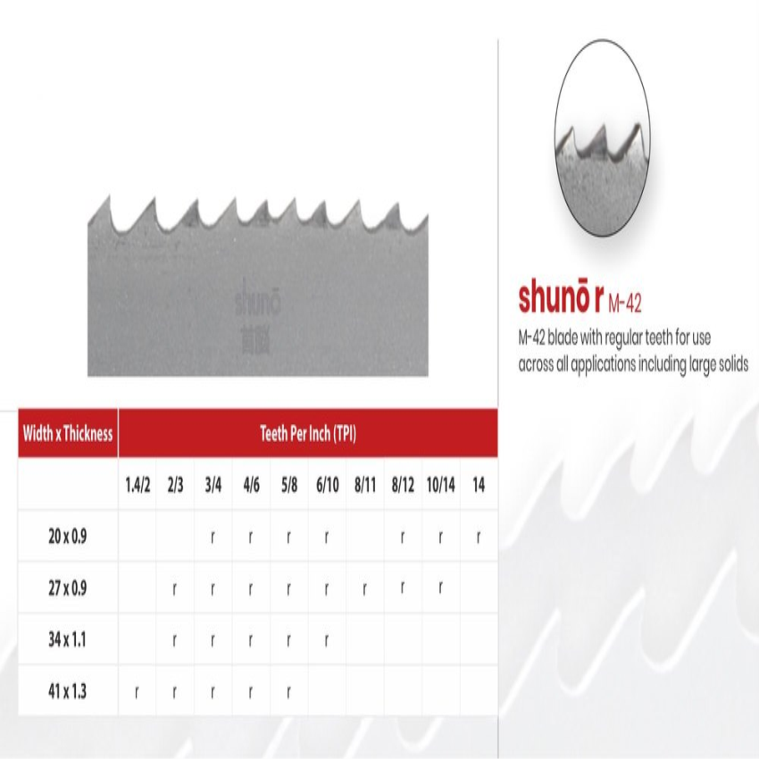 Shuno Regular Tooth Bi-Metal Band Saw Blade
