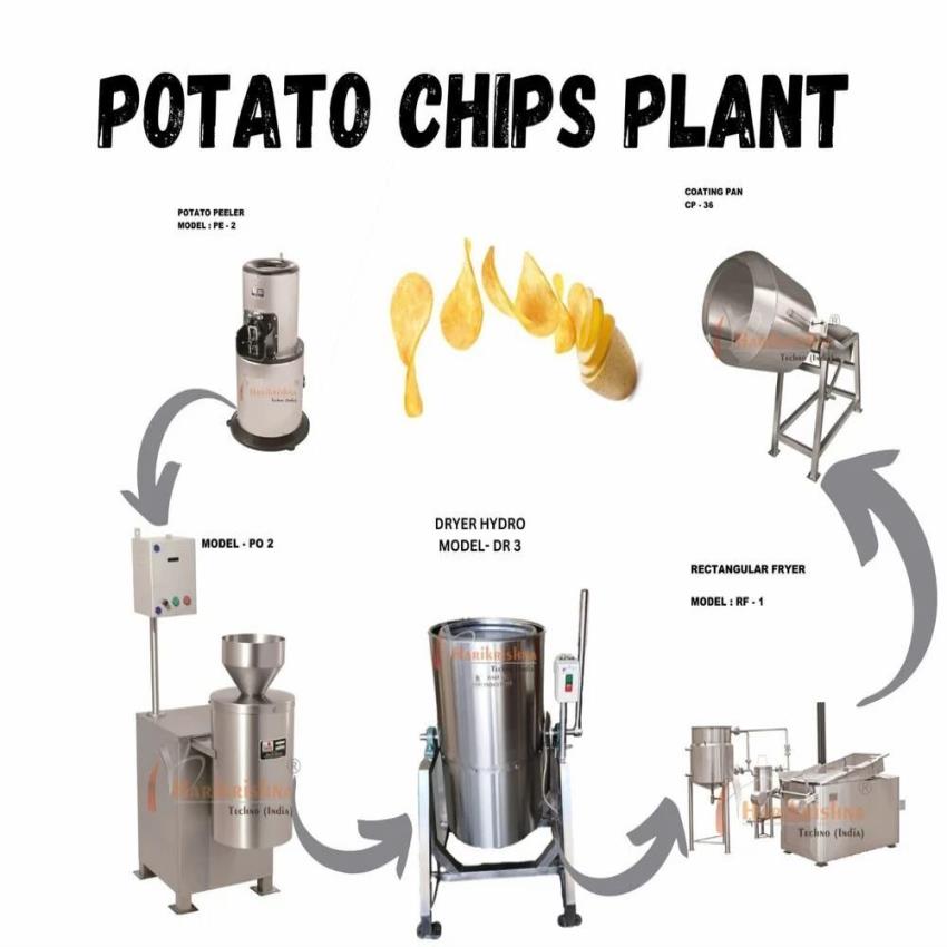 Industrial Automatic Potato Chips Plant