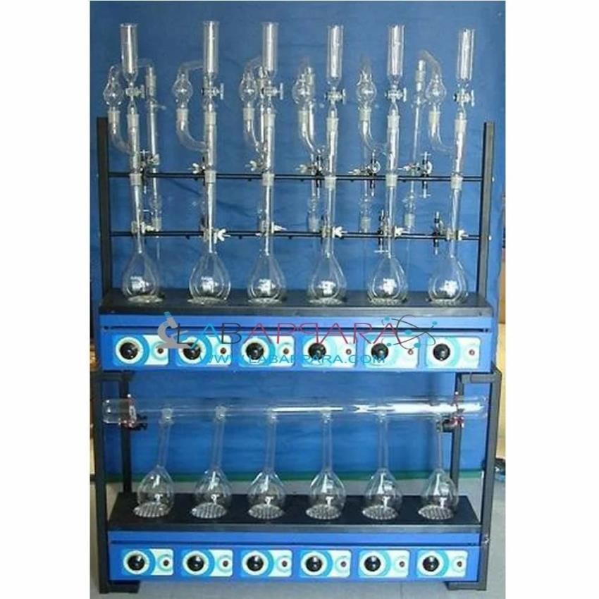 Labappara Kjeldhal Unit