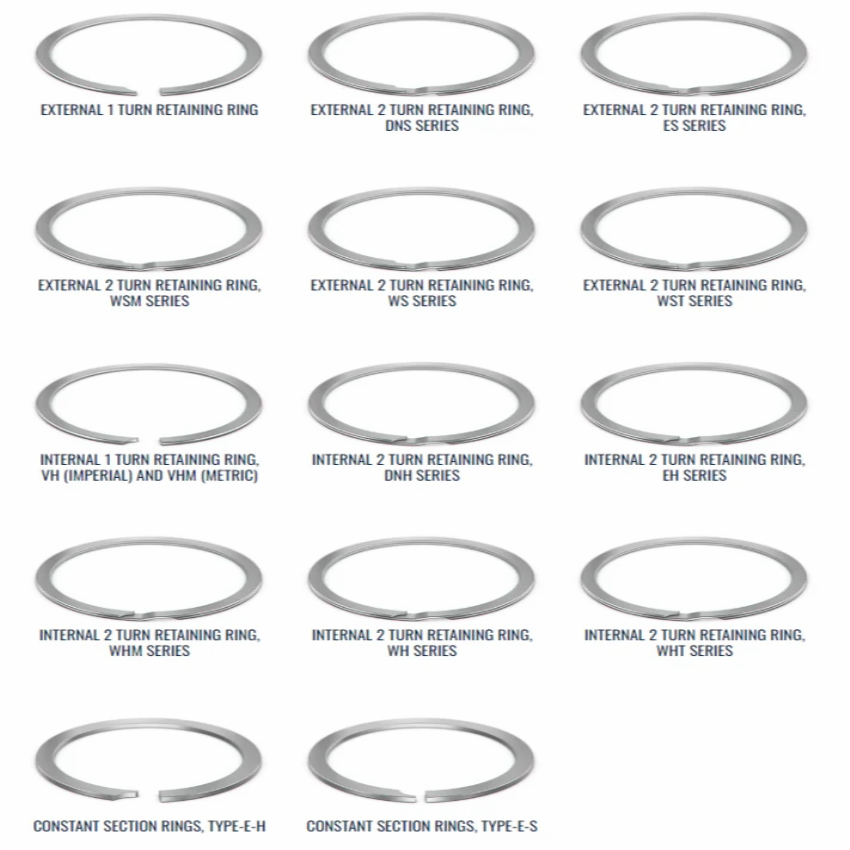 SS Spiral Retaining Snap Ring, Over 300mm Diameter