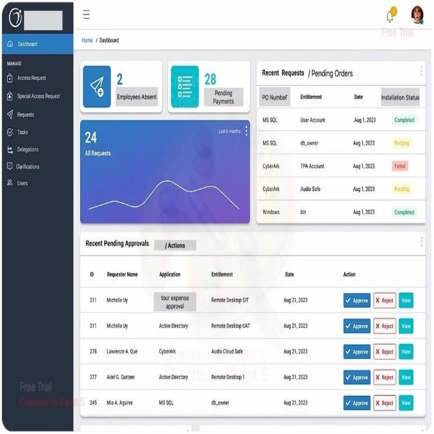 Tailored Software Solution