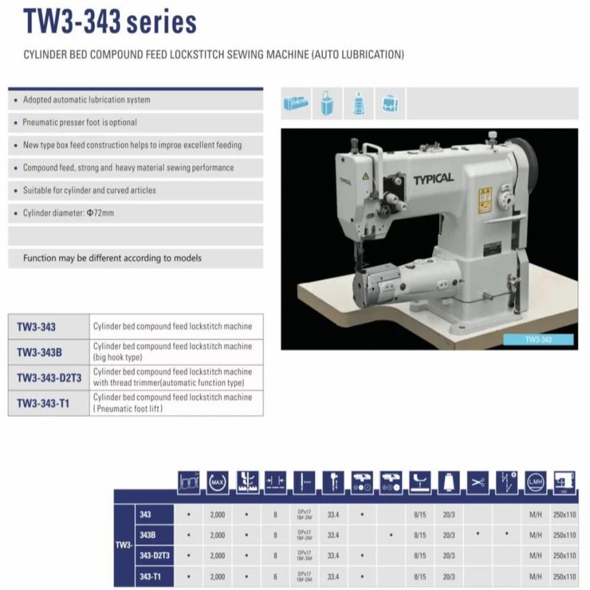Compound Feed Cylinder Bed Lockstitch Machine TW3-343