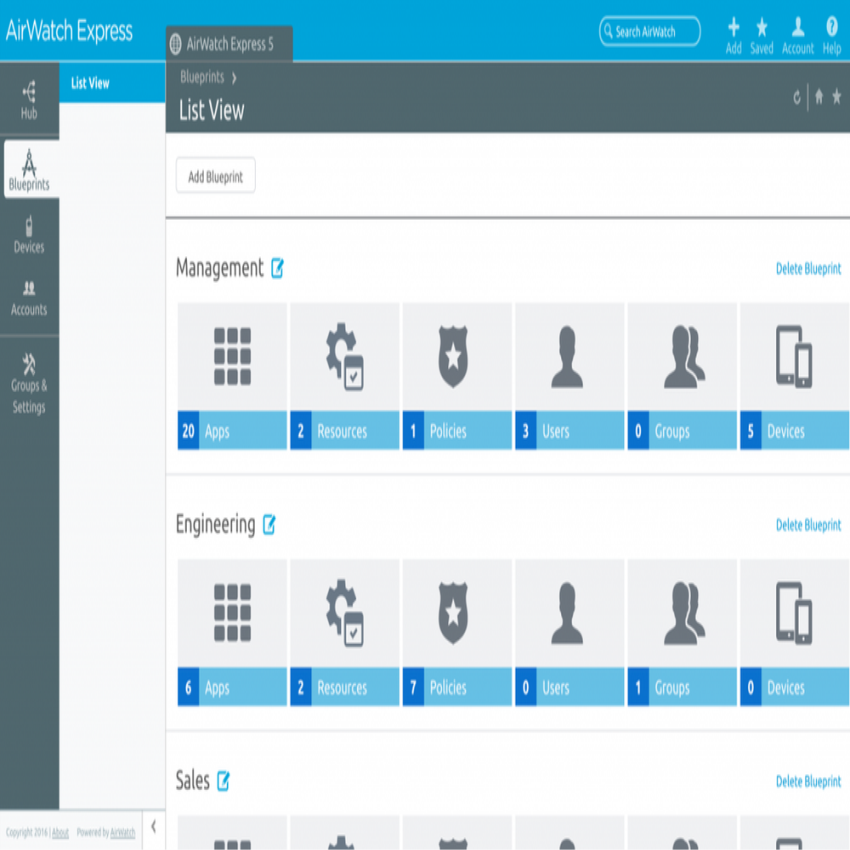 VMware AirWatch MDM Software