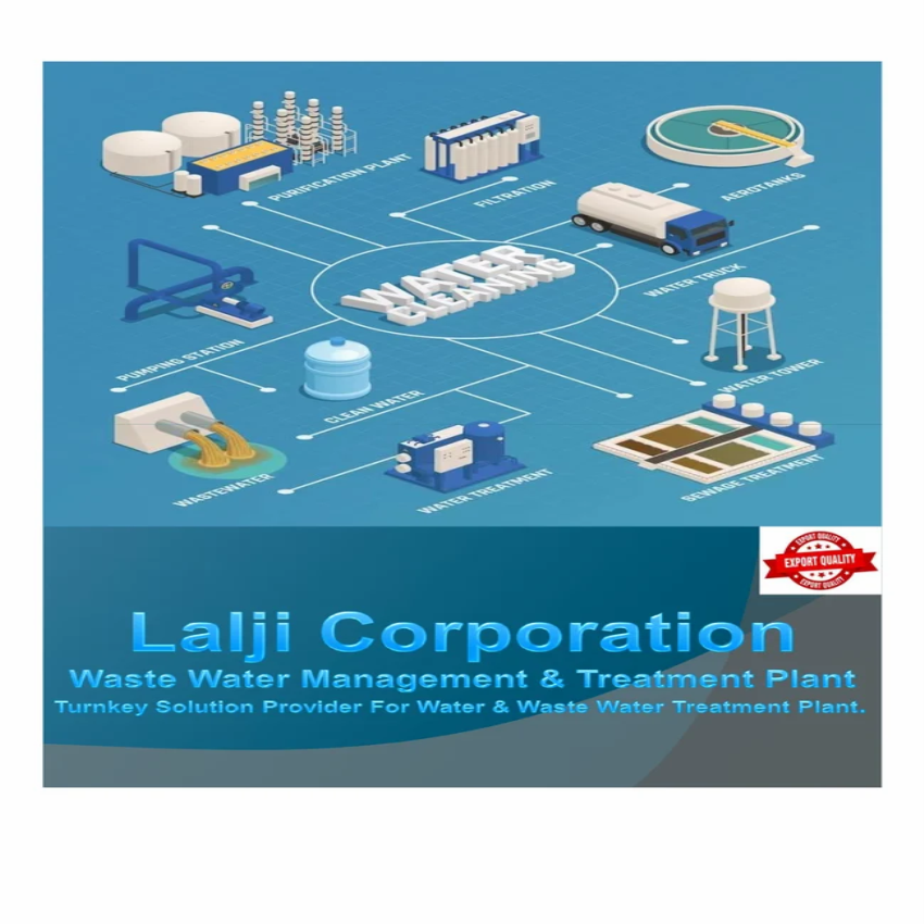 Automatic Water Softener Plant