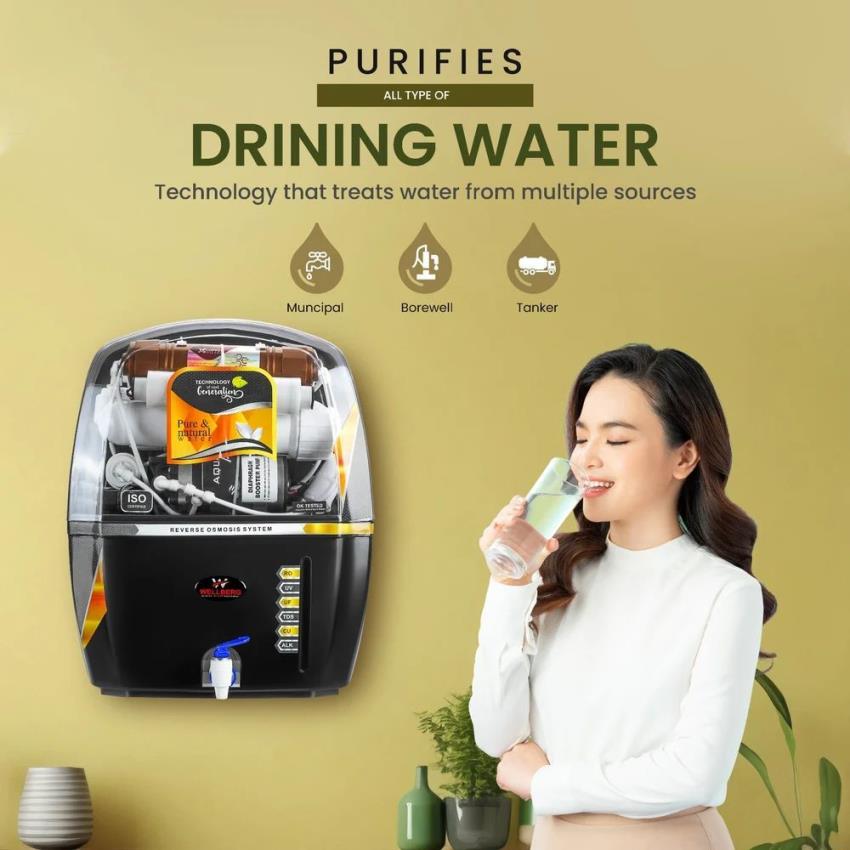 Wellberg 8-Stage RO+UV+UF Water Purifier