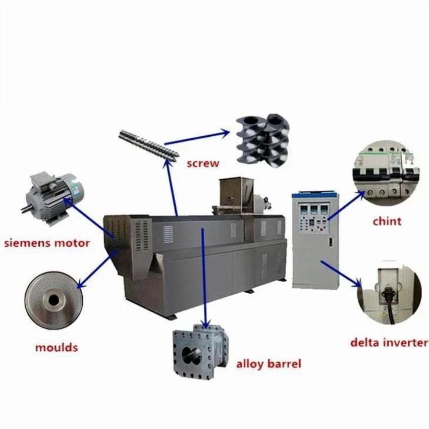 White Fortified Rice Kernels Plant, Pack