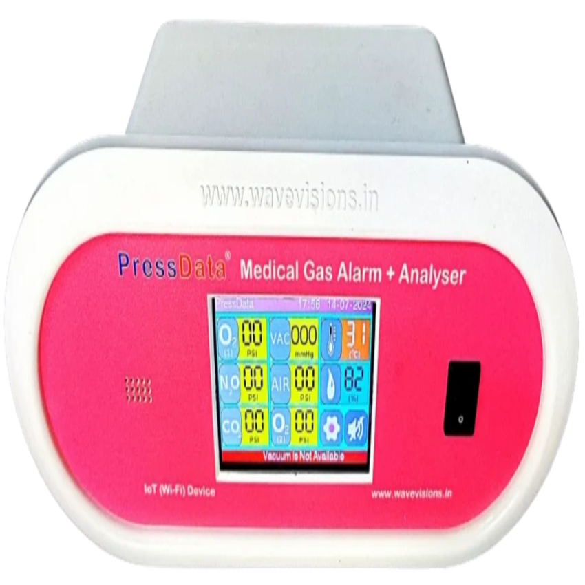 WiFi Enabled Gas Pressure Alarm Analyzer