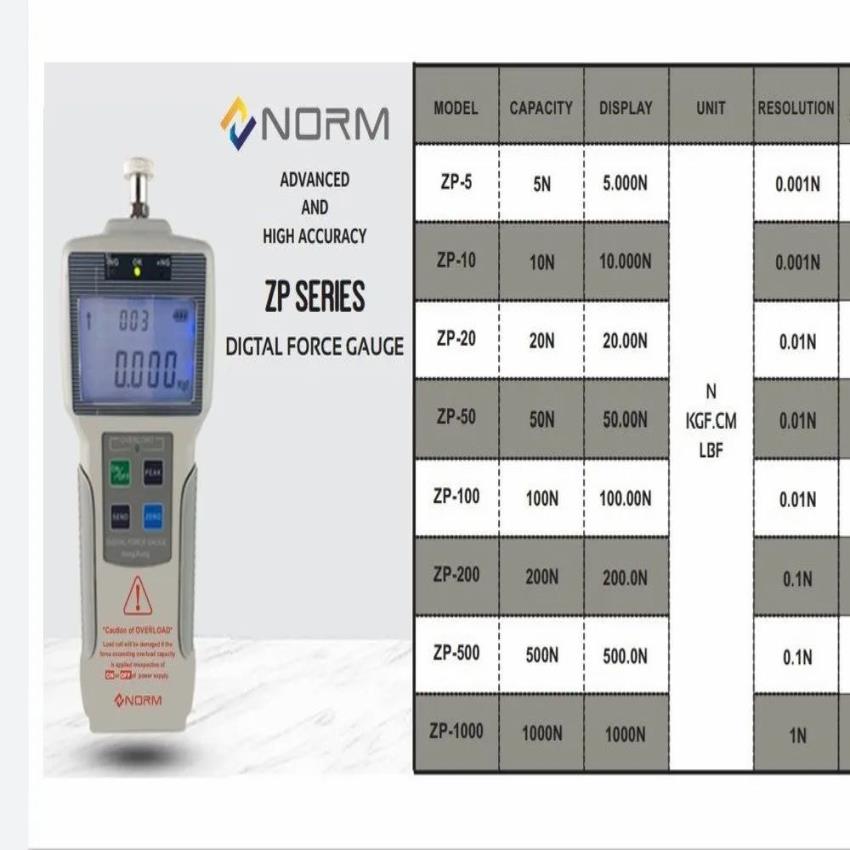 ZP Series Digital Force Gauge