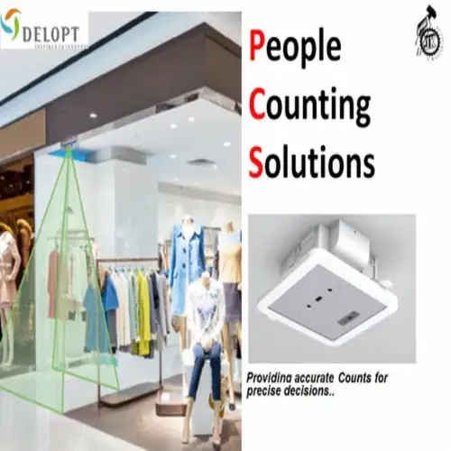 Automated People Counting Device