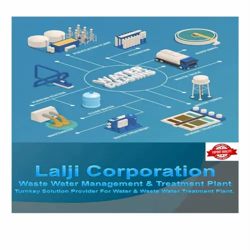 Automatic Water Softener Plant