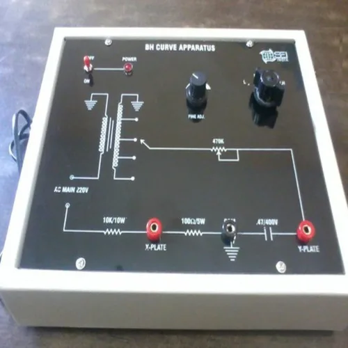 BH Curve Test Apparatus