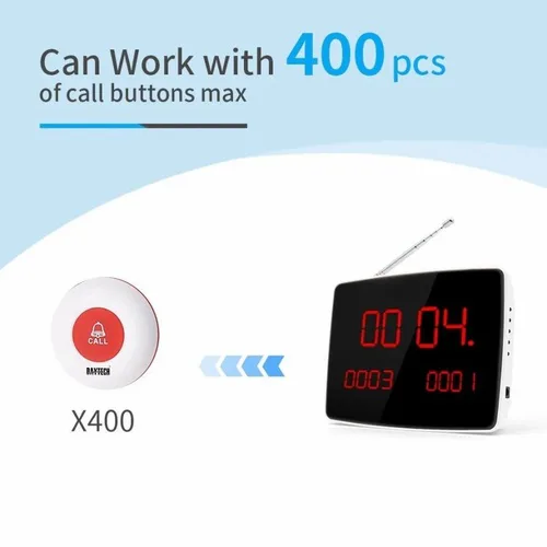 Buvvas E-400 WH Wireless Nurse Calling System