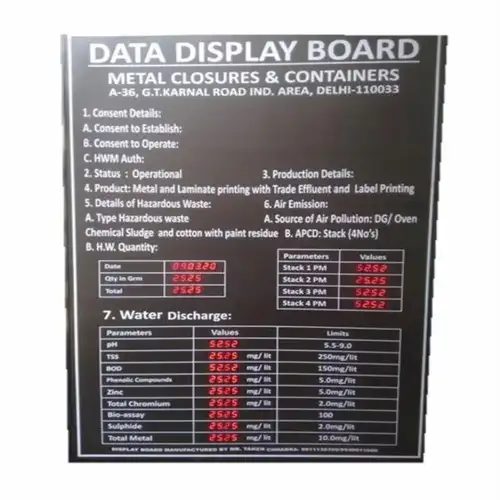 Digital Production Status Board