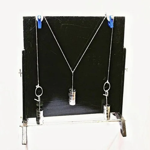 Force Parallelogram Apparatus