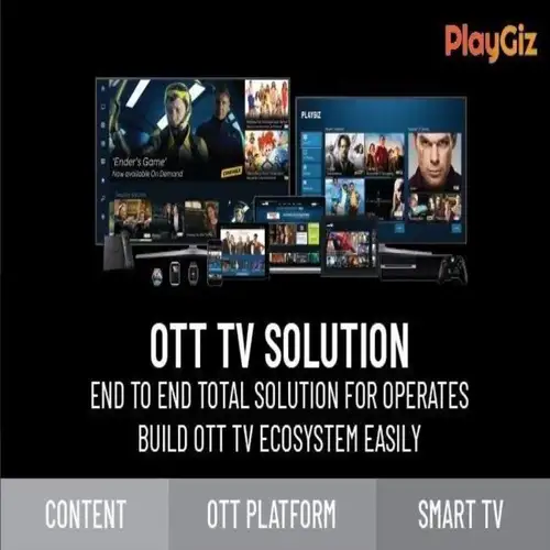 FTTH/OTT/IPTV End-to-End Solution