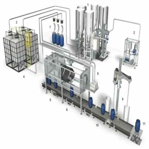 General Dosing Equipment