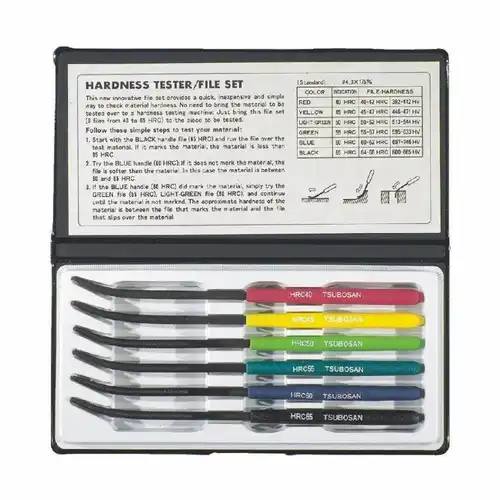 Hardness Testing File Set