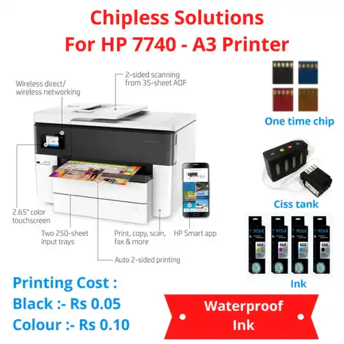 HP OfficeJet Pro 7740 Wide Format AIO Printer