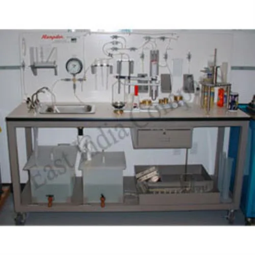 Hydraulic Testing Equipment