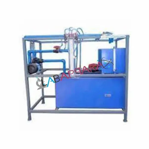 Labappara Pipe Fitting Losses Device