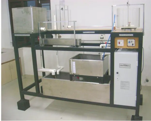 Mechmatics Vortex Orifice Reynolds Fluid Mechanics Equipment