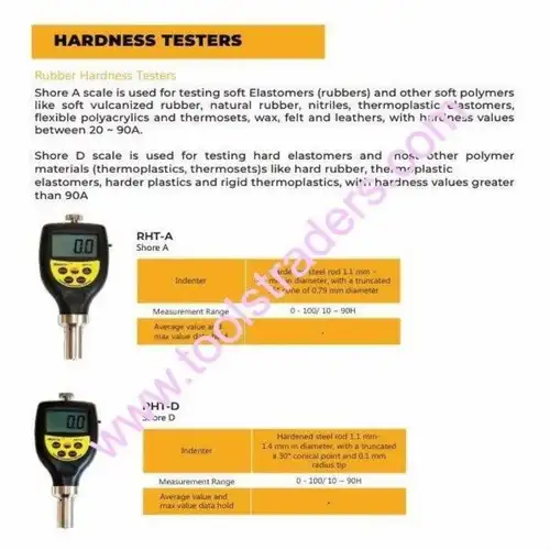 Metrix Backlit LCD Hardness Meter