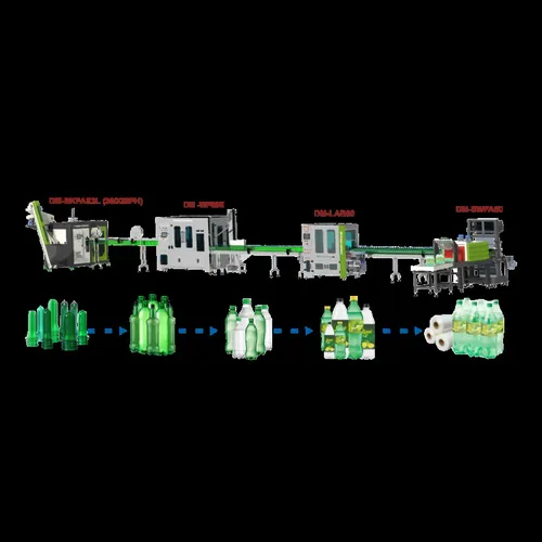 Mineral Water Bottling Project - 40 BPM Capacity