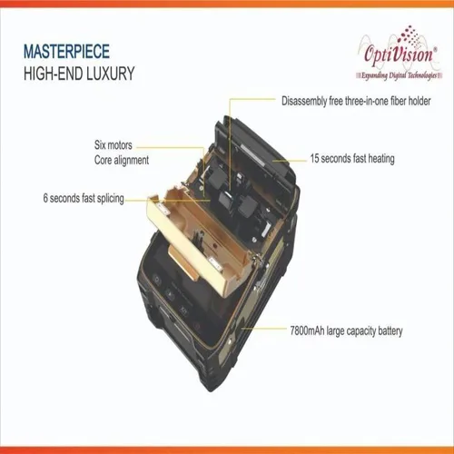 OPTIVISION Automatic Core Splicing Machine