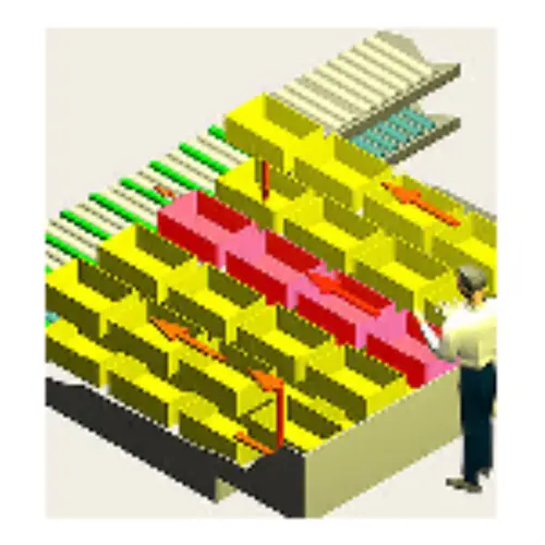 PSB Picking Equipment