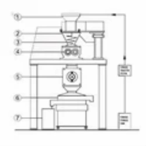 Roll Compactor Machine Basic