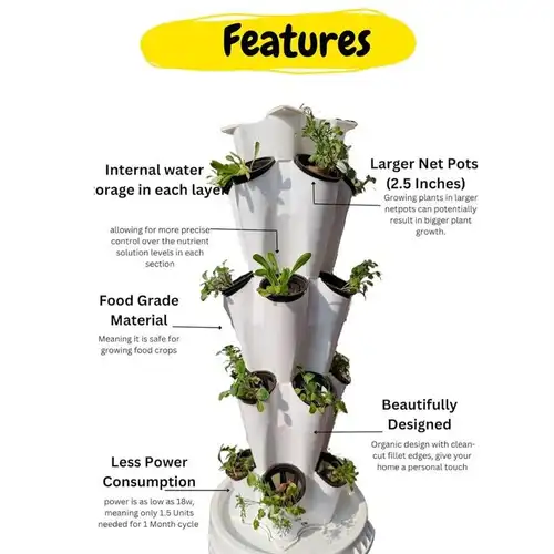 Smart Aeroponic Growing Tower with Water Circulation