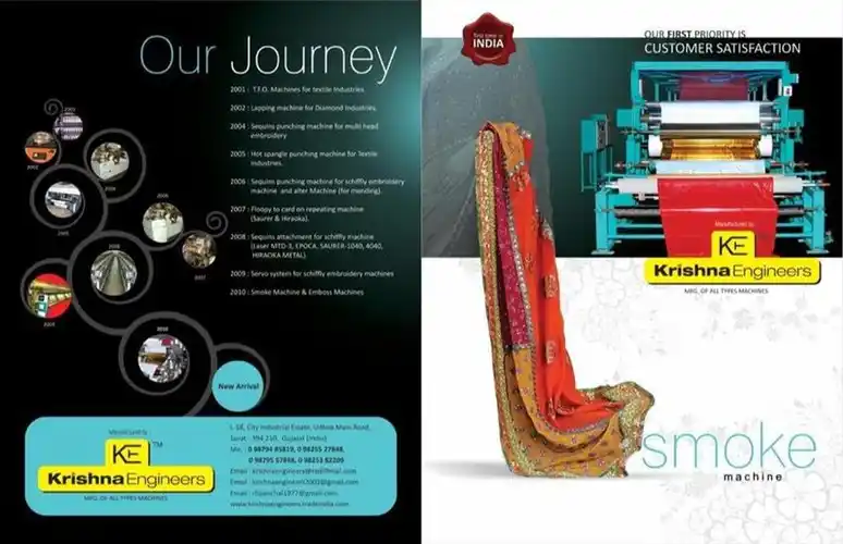 Smoke Printing Machine