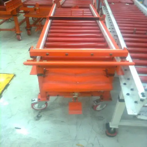 Stainless Steel Industrial Roller