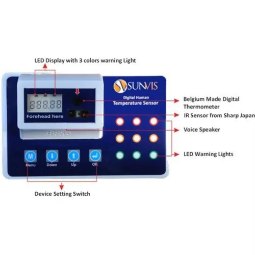 Tripod/Wall Mounted Digital Human Thermal Scanner 220v