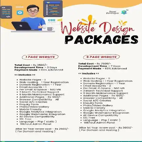 Website Creation Package