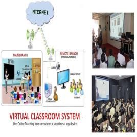 Virtual Learning Classroom System