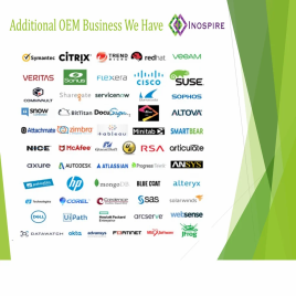 VMware Virtualization Software