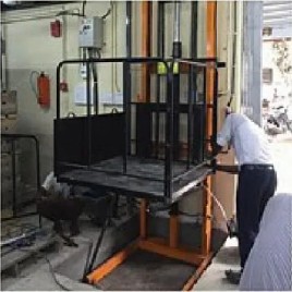 Wall Mounted Loading Equipment