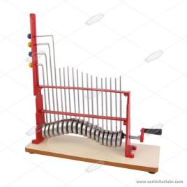 Wave Motion Equipment (24-Pulleys)