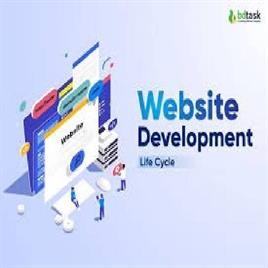 Advanced Website Creation