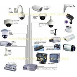 Wireless Digital CCTV Camera